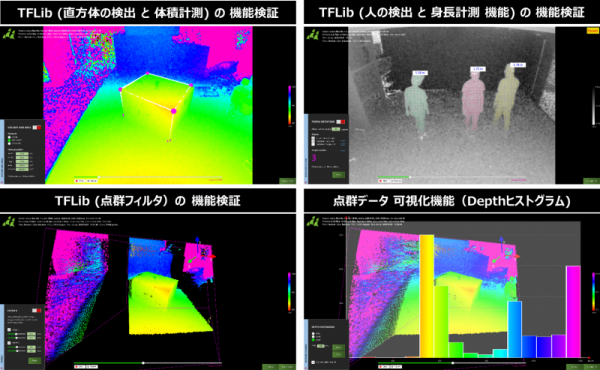 3D Viewer