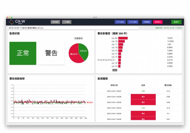 CX-W 検証用簡易GUIツール