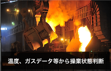 温度、ガスデータ等から操業状態判断