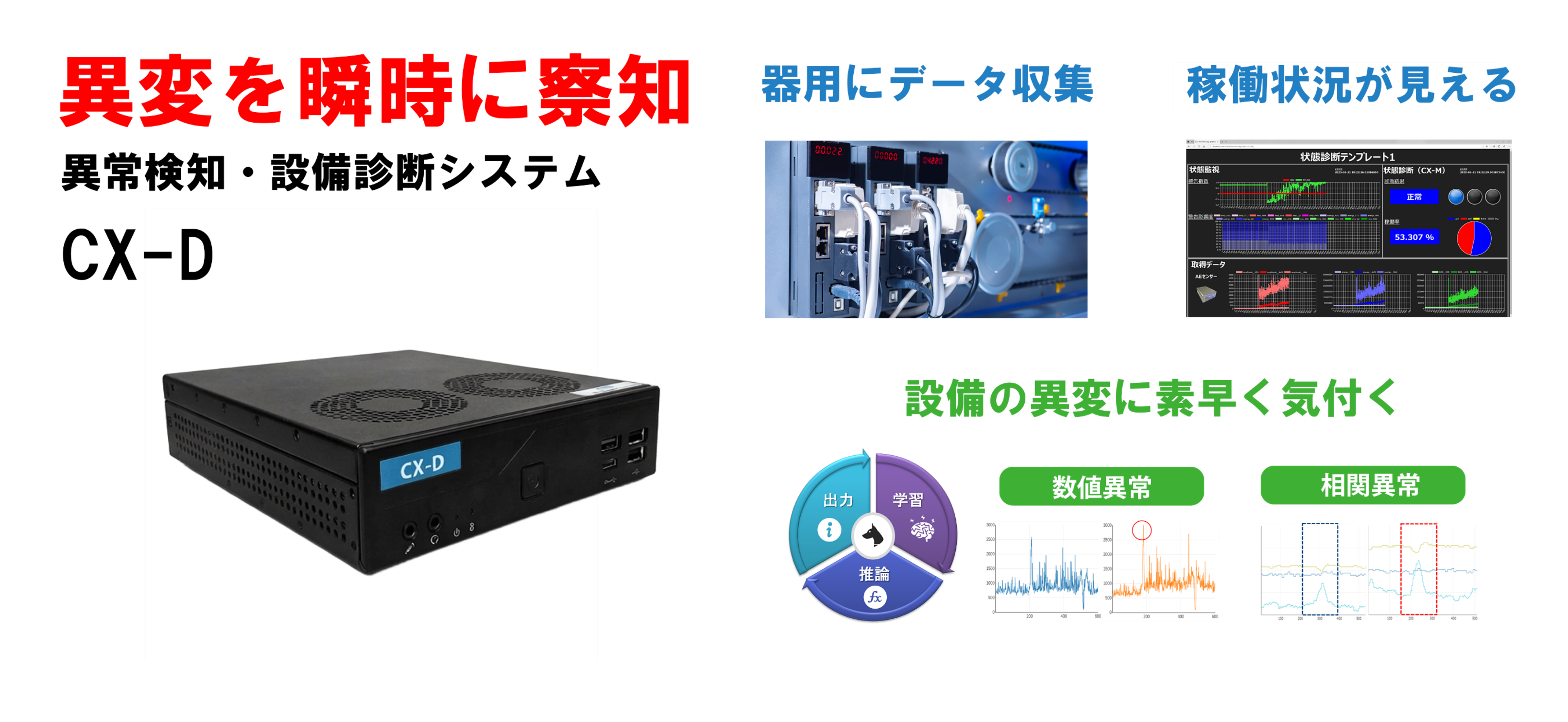 異変を瞬時に察知