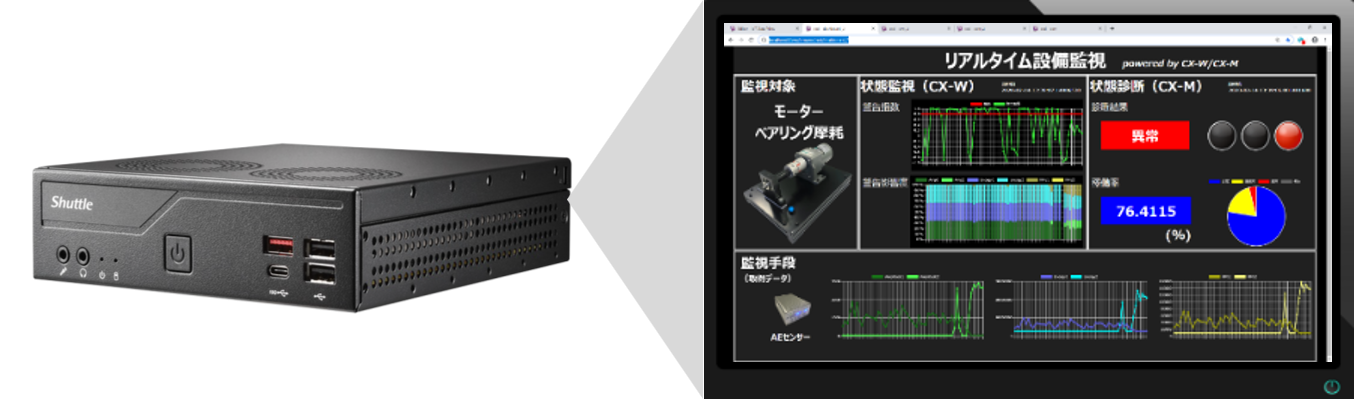 異常検知・設備診断システム 製品外観