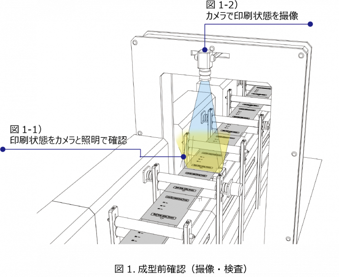 薬液バックの成型前確認（撮像・検査）