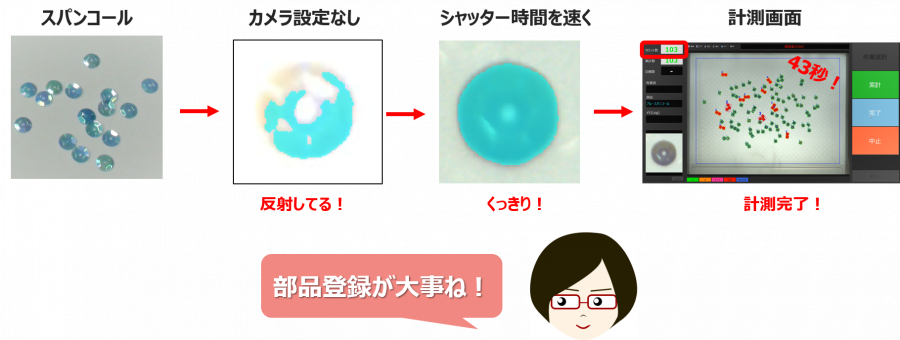 光る素材の部品登録はシャッター時間を速くする