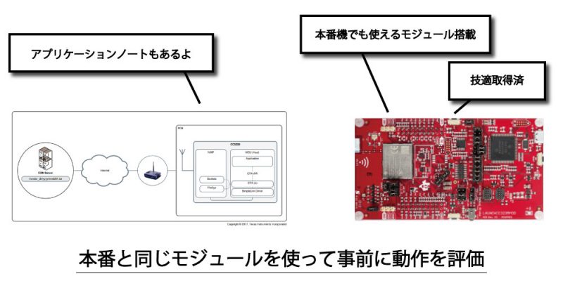本番機と同じ製品を使ってOTA(Over The Air)の動作を確認しては？