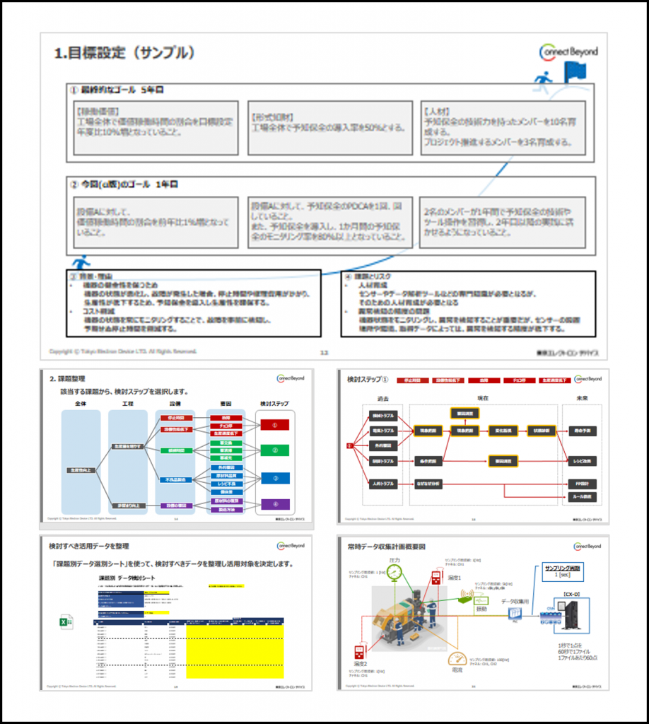 専用テンプレート(PPT)