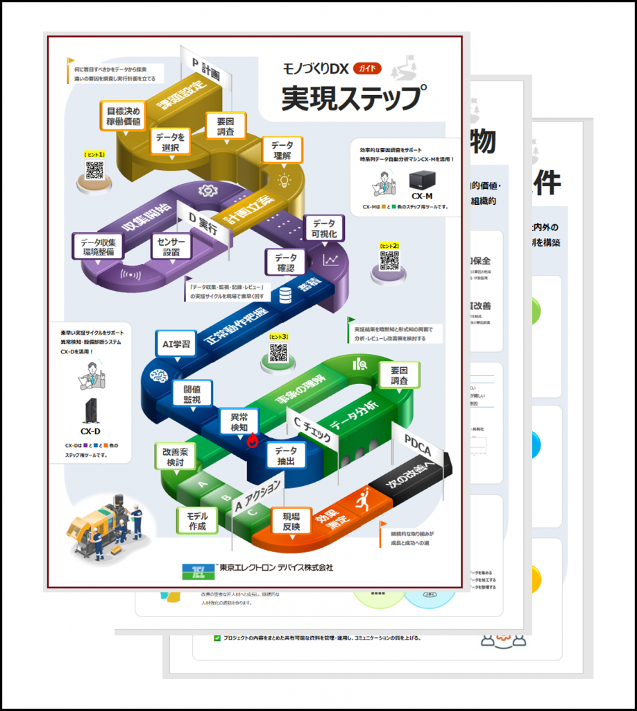 専用ブローシャー