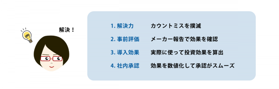導入前の4つの不安やお悩みを解決