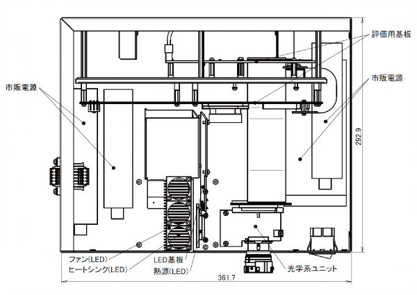 2次試作機