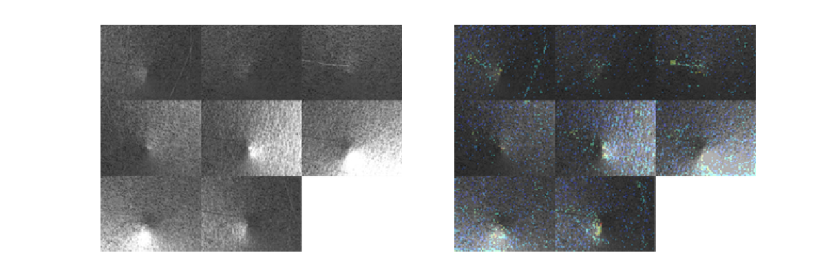 左図：照明方向を切り替えた8枚の画像（これらを1つのワーク分の1セットとして学習）　右図：AIのNG判定の根拠を示すマップ（異常なほど赤く表示）