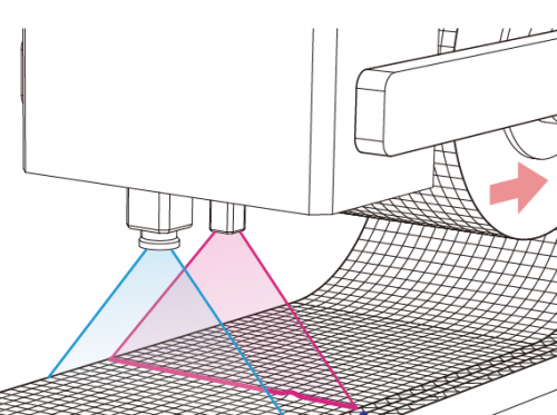 高速プロファイル