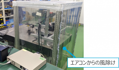 風防カバーの追加