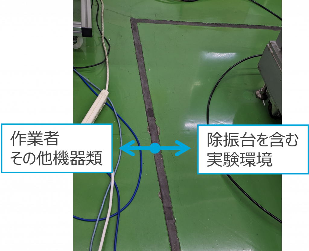 作業エリアの切り離しの徹底
