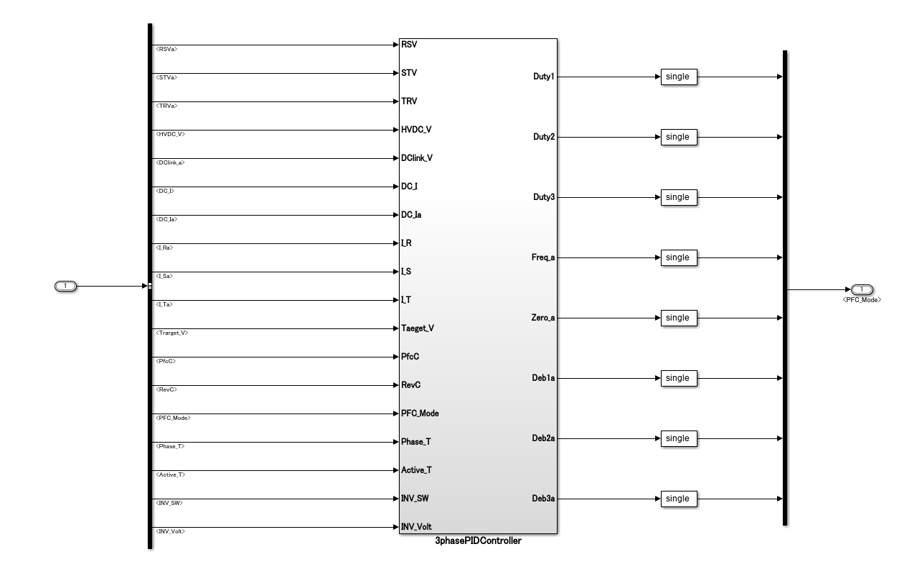 モデルをFPGAへ展開する際の基本的な考え方