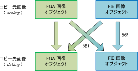 fig_fga_img_copy.png