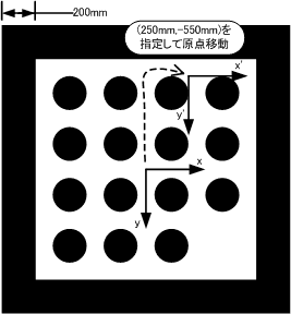 circle_model_offset.png