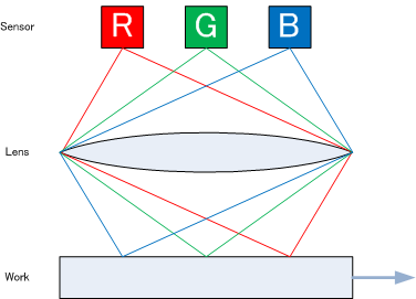 color_line_sensor1.png