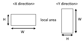edge_corr_operator.png