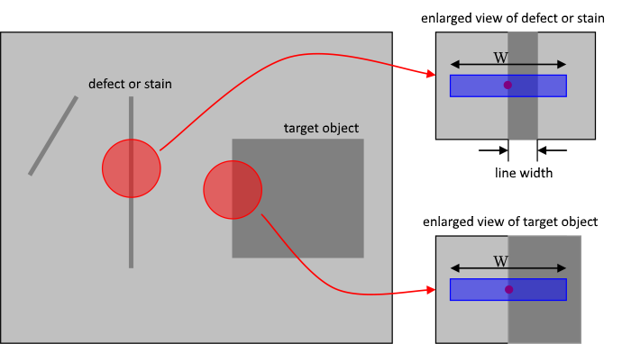 edge_corr_width_effective.png