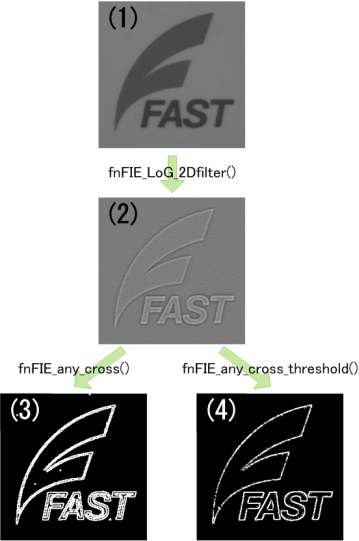 fie_any_cross_thr2.png