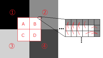 fie_calc_nearest_pix_reg_excludes_smp2_exm.png