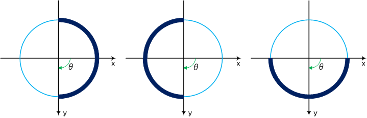 fie_cg_calc_angle_for_line.png
