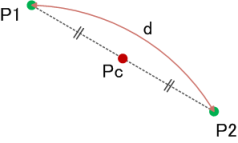 fie_cg_calc_center_2pointB.png