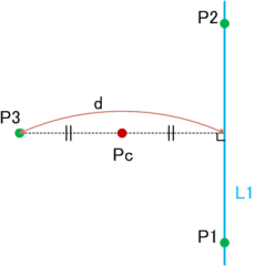 fie_cg_calc_center_point_and_lineA.png