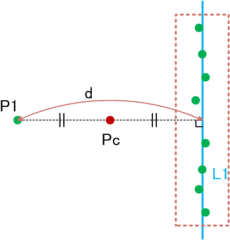 fie_cg_calc_center_point_and_lineB.png