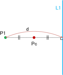 fie_cg_calc_center_point_and_lineC.png
