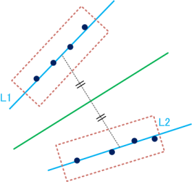 fie_cg_calc_centerline_2npoint.png