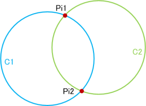fie_cg_calc_cross_2circleB.png