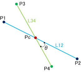 fie_cg_calc_cross_2lineA.png