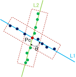 fie_cg_calc_cross_2lineB.png