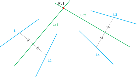 fie_cg_calc_cross_4line.png