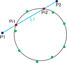 fie_cg_calc_cross_circle_and_lineA.png