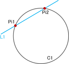fie_cg_calc_cross_circle_and_lineB.png