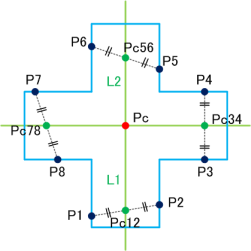 fie_cg_calc_cross_mark.png