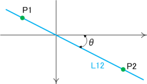 fie_cg_calc_line_2pointB.png