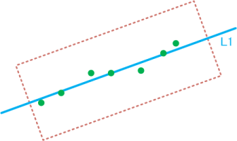 fie_cg_calc_line_npoint.png