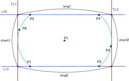fie_cg_calc_long_hole_6point.png