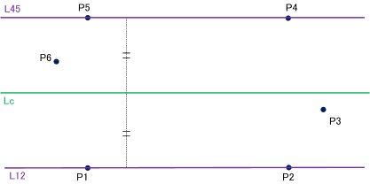 fie_cg_calc_long_hole_6point2.png