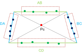 fie_cg_calc_rectangle_4npoint.png