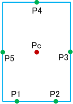fie_cg_calc_rectangle_5point.png