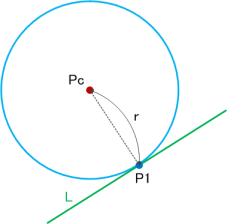 fie_cg_calc_tangent_line.png