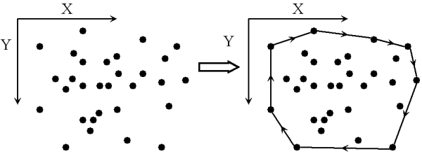 fie_cg_convex.png