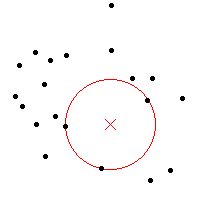 fie_cg_empty_crcl_calc.png