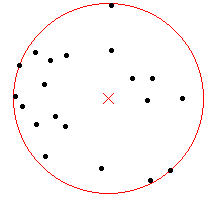 fie_cg_encl_crcl_calc.png