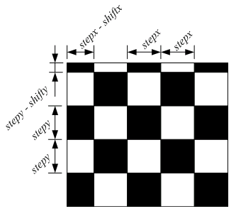 fie_chessboard_param.png