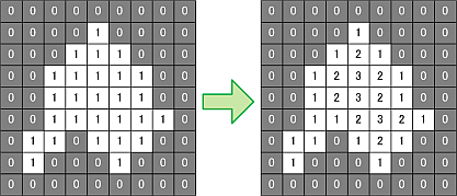 fie_distance_transform1.png