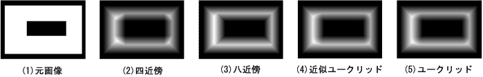 fie_distance_transform2.png